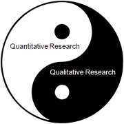 روش تحقیق آمیخته ترکیبی کیفی کمی qualitative quantitative mixed method in phd dissertation روش تحقیق آمیخته ترکیبی کیفی کمی qualitative quantitative mixed method in phd dissertation
