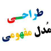 طراحی مدل مفهومی تحقیق در پروپوزال دکتری PHD-PROPOSAL طراحی مدل مفهومی تحقیق در پروپوزال دکتری PHD-PROPOSAL