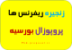 زنجیره منابع بورسیه دکتری مستقیم Research plan