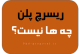 What is not phd research plan proposal