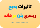نحوه نوشتن ریسرچ پروپوزال برای اپلای ابرود با فاند