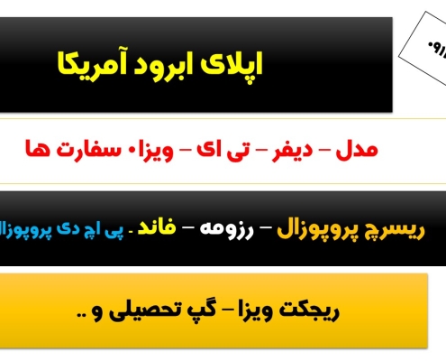 اپلای دکتری آمریکا - ریسرچ پروپوزال-ویزا-گروه اپلای ابرود امریکا