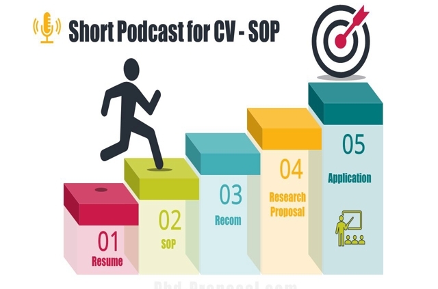 پادکست اپلای -APPLYABROAD-SOP-CV