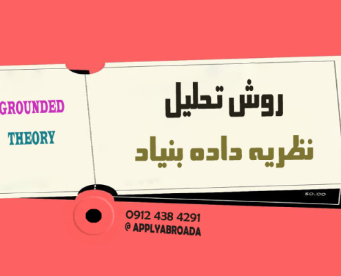 روش تحلیل در نظریه داده بنیاد