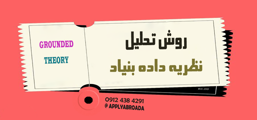 روش تحلیل در نظریه داده بنیاد