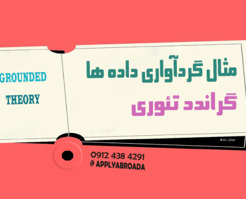 مثال گردآوری داده ها در گراندد تئوری