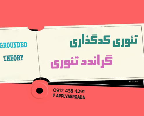 کدگذاری در گراندد تئوری