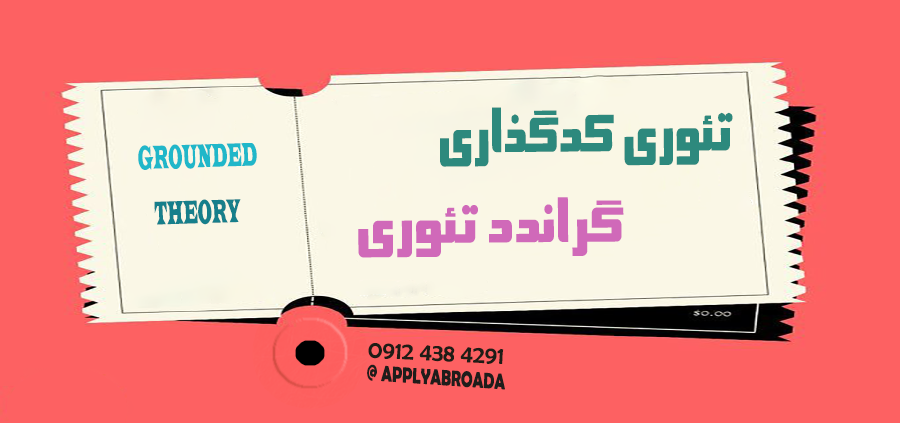 کدگذاری در گراندد تئوری