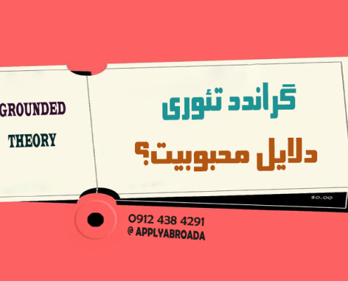 گراندد تئوری نظریه داده بنیاد زمینه ای