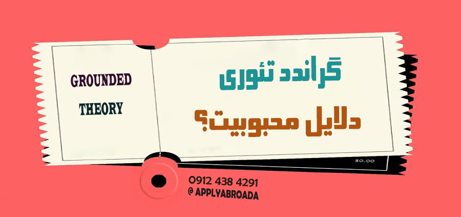 گراندد تئوری نظریه داده بنیاد زمینه ای
