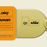 چگونه مقاله کیو 1 بنویسیم ISI Q1 Paper چگونه مقاله کیو 1 بنویسیم ISI Q1 Paper