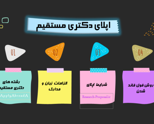 اپلای دکتری مستقیم