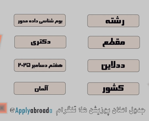 اپلای دکتری بوم شناسی داده محور هوش مصنوعی آلمان 2026