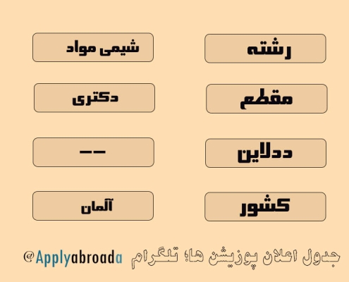 اپلای دکتری آلمان 2026 مهندسی شیمی مواد