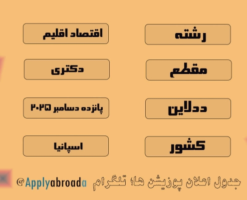 بورسیه دولتی اسپانیا دکتری اقتصاد اقلیم 2026